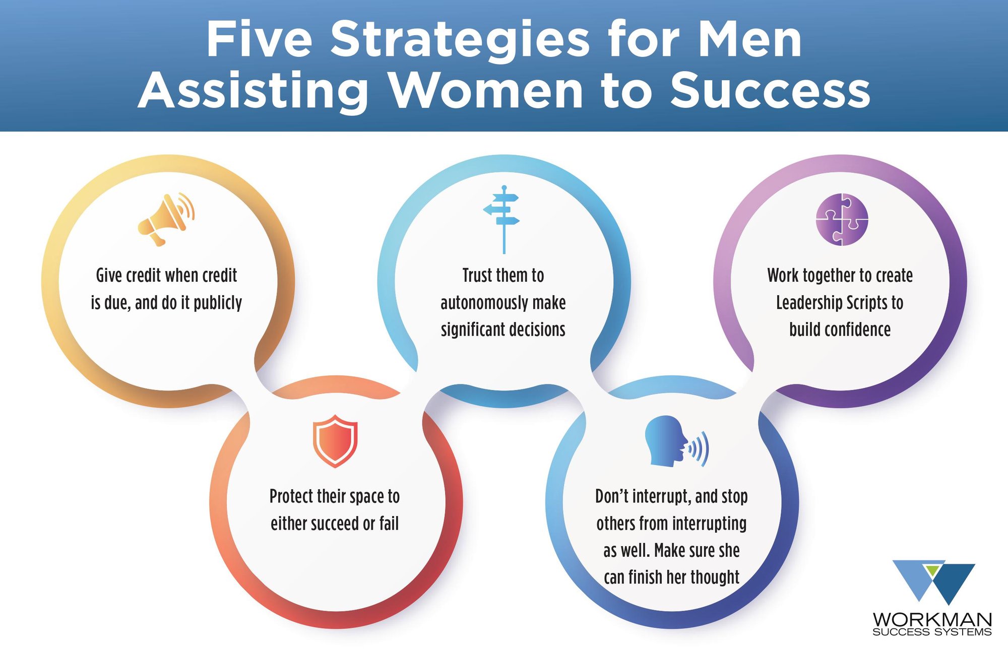 5 Strategies Giveaway