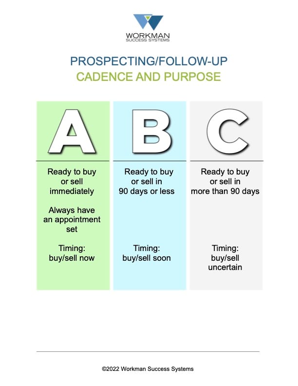 Prospecting_Follow-up Cadence and Purpose